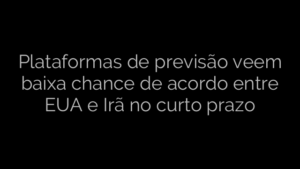 ​Plataformas de previsão veem baixa chance de acordo entre EUA e Irã no curto prazo 